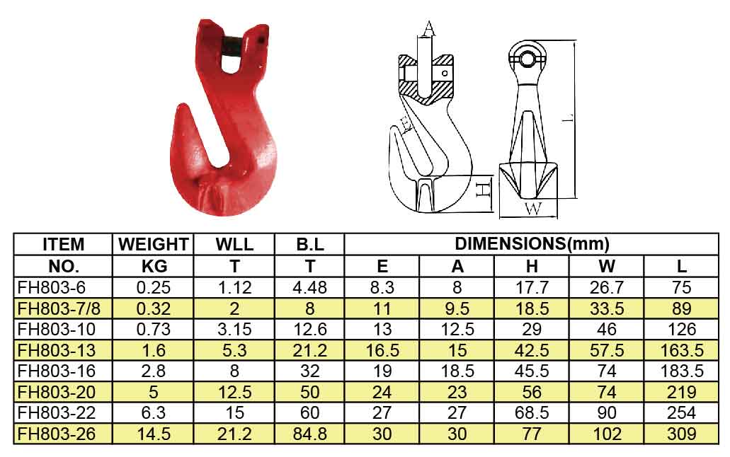 Clevis Grab Hook 80G