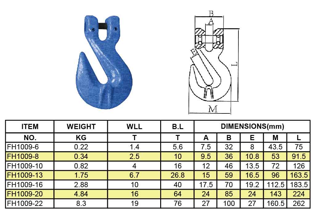 Clevis Shortening Grab Hook G100