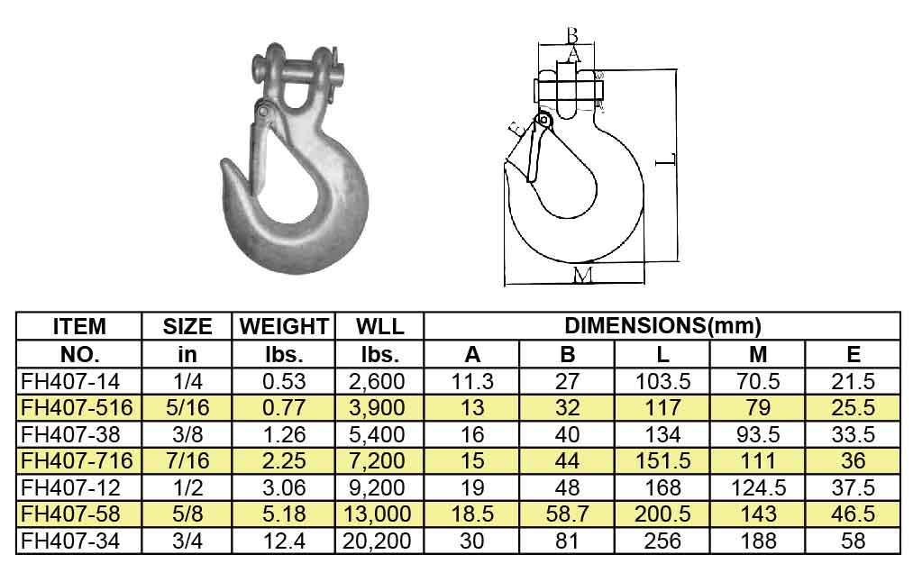 Clevis Slip Hook With Latc 40G