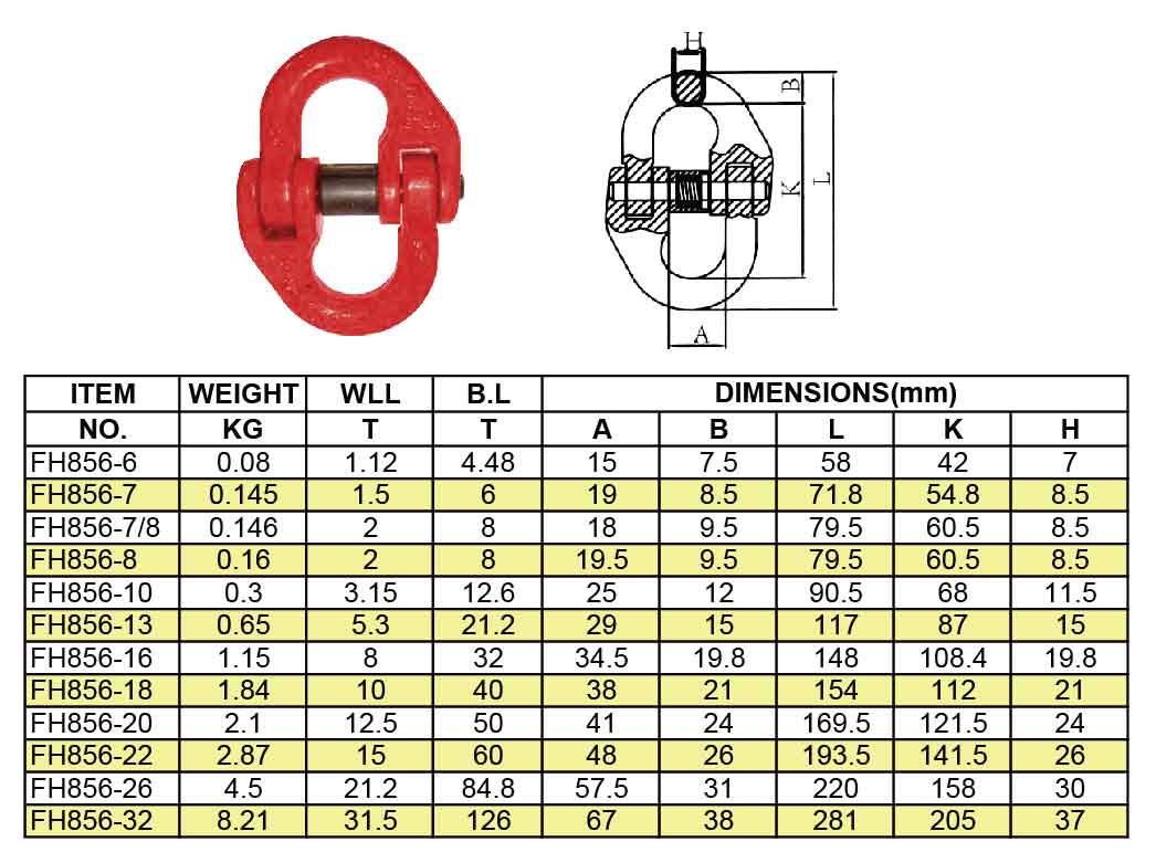 Connecting Link G80