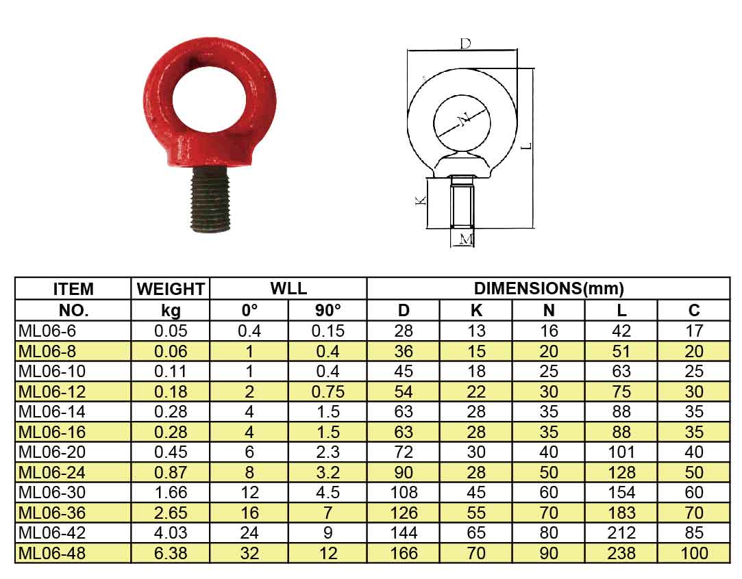 Eye Screw G80