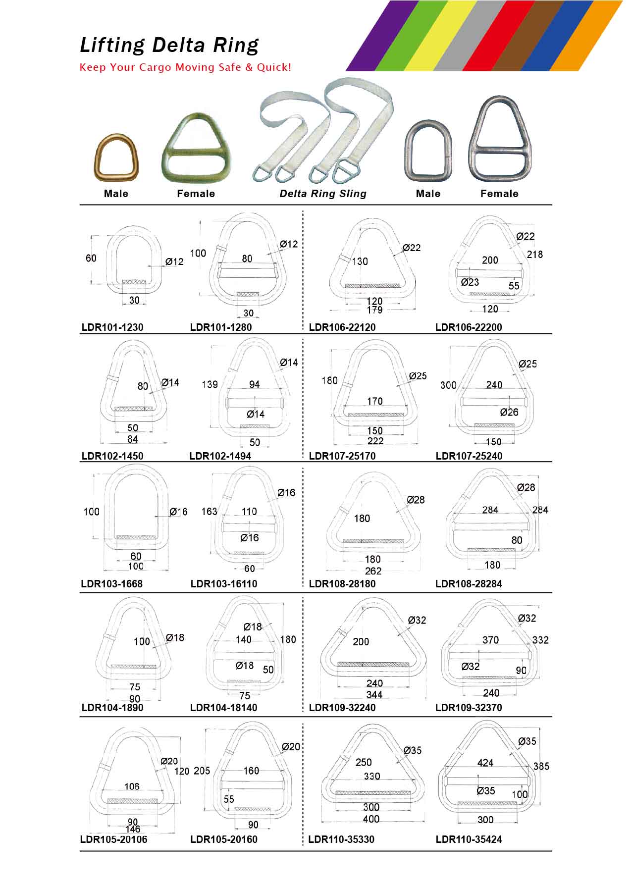 Lifting Delta Ring