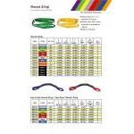 Round Sling & Eye & Eye Round Sling / Two Eyes Tubular Sling