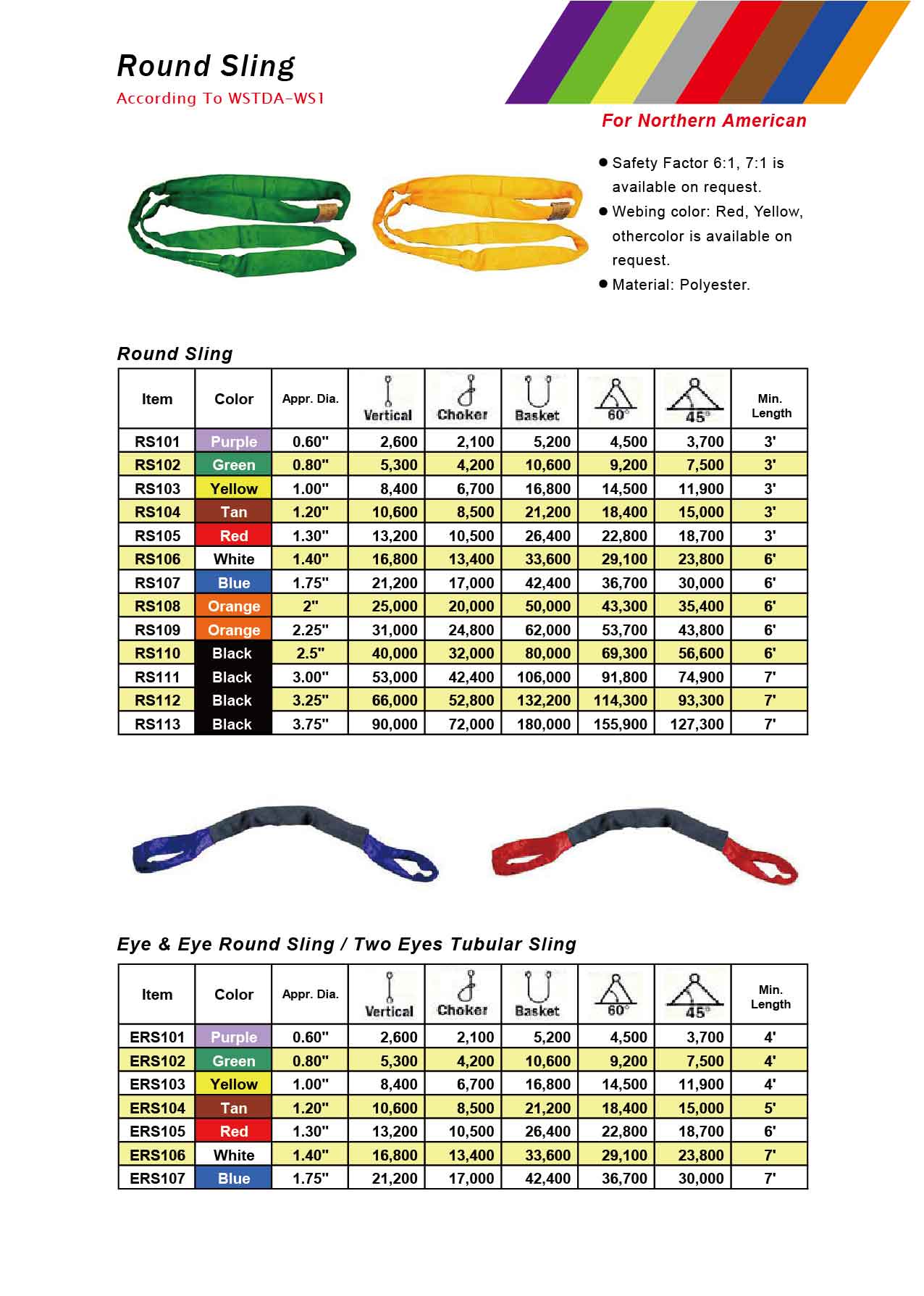 Round Sling & Eye & Eye Round Sling / Two Eyes Tubular Sling