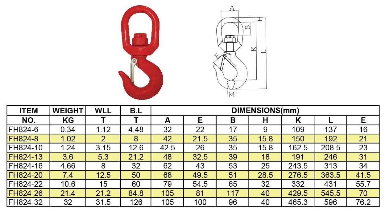 Swivel Hook With Latch G80