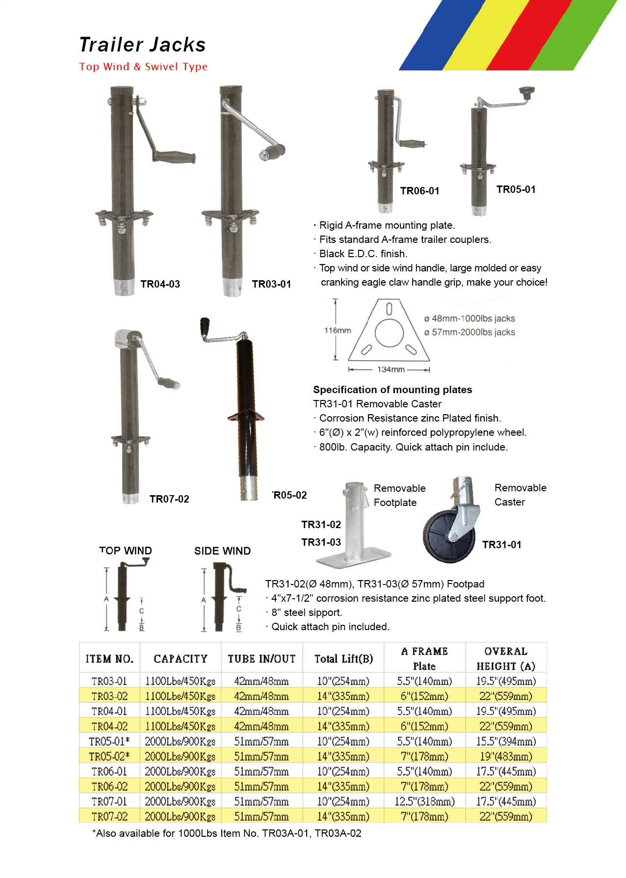 Trailer Jacks